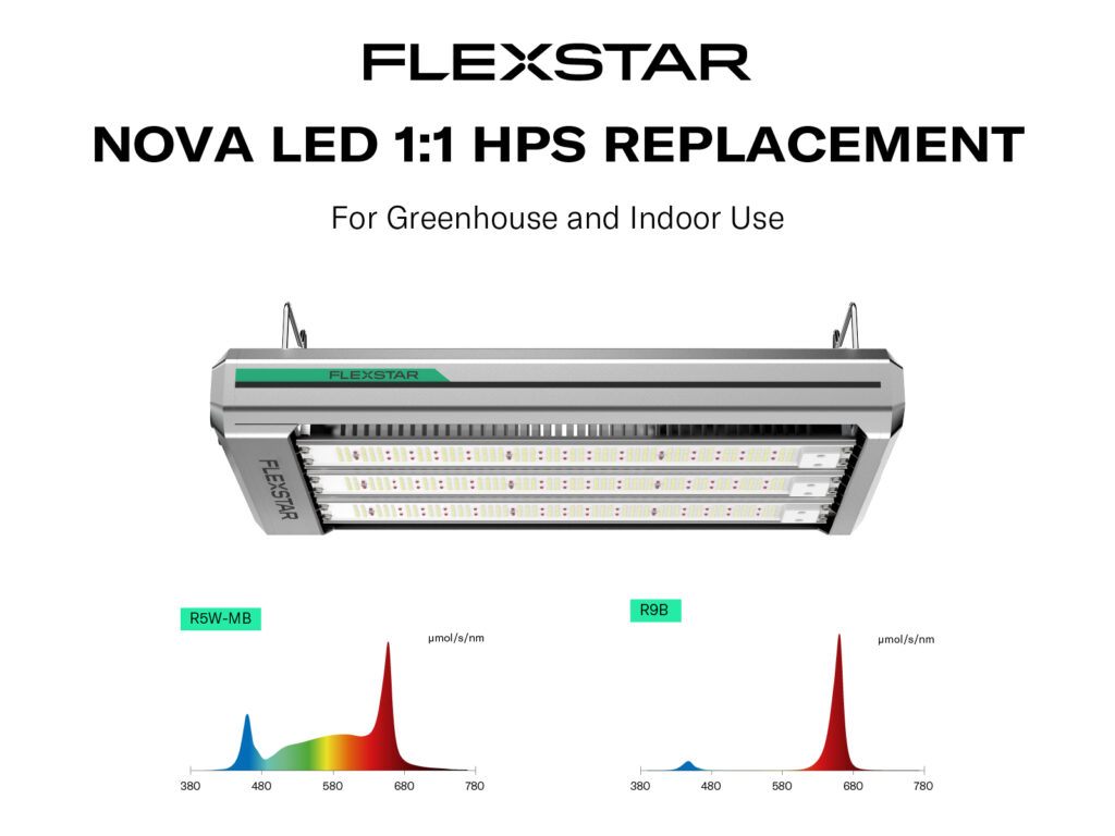Flexstar NOVA LED grow lights 1:1 HPS Replacement
